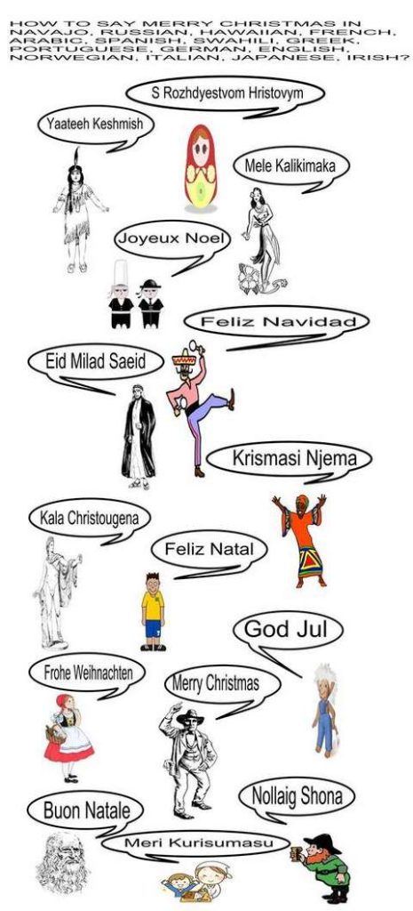 merry christmas in different languages printable